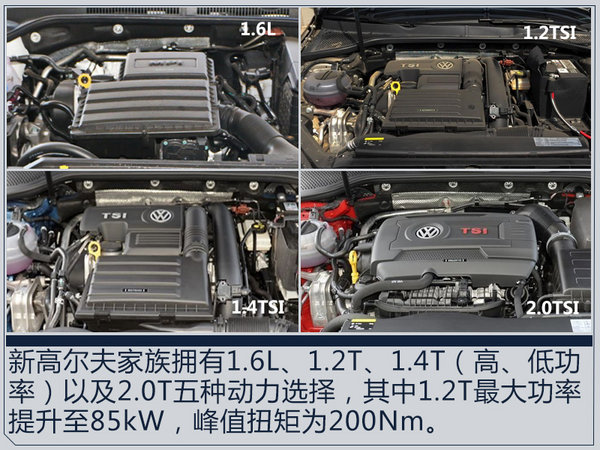熱門！下周上市這7款新車最低6萬(wàn)就能買(圖)